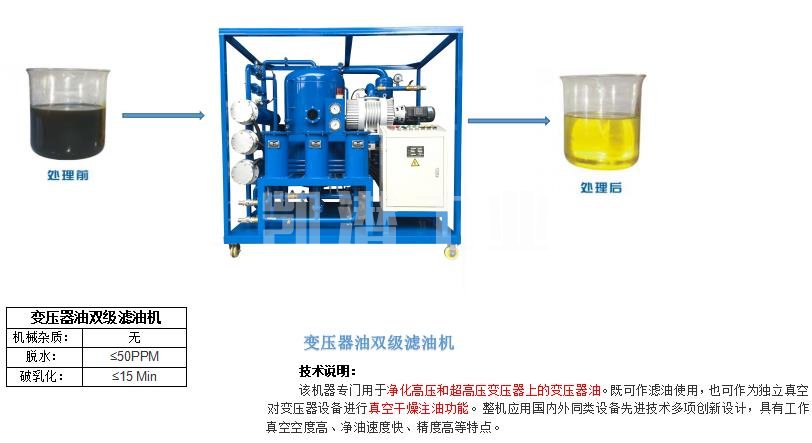 變壓器油濾油機(jī)